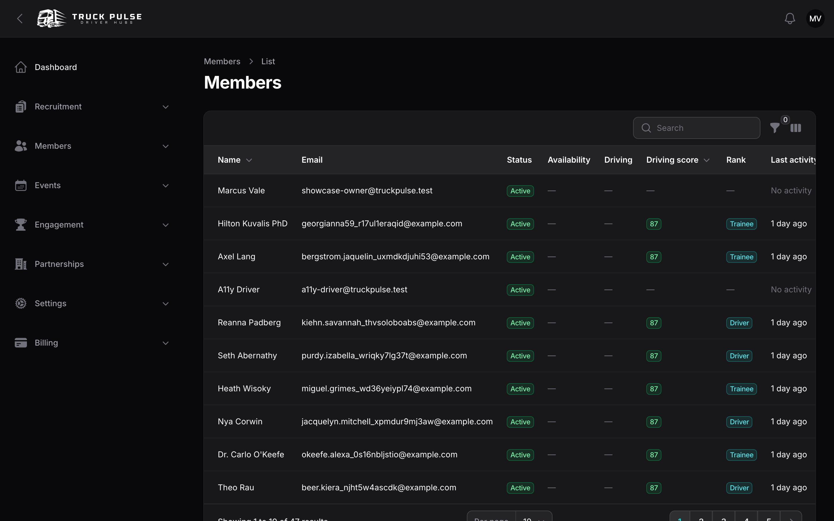 The Hub roster
