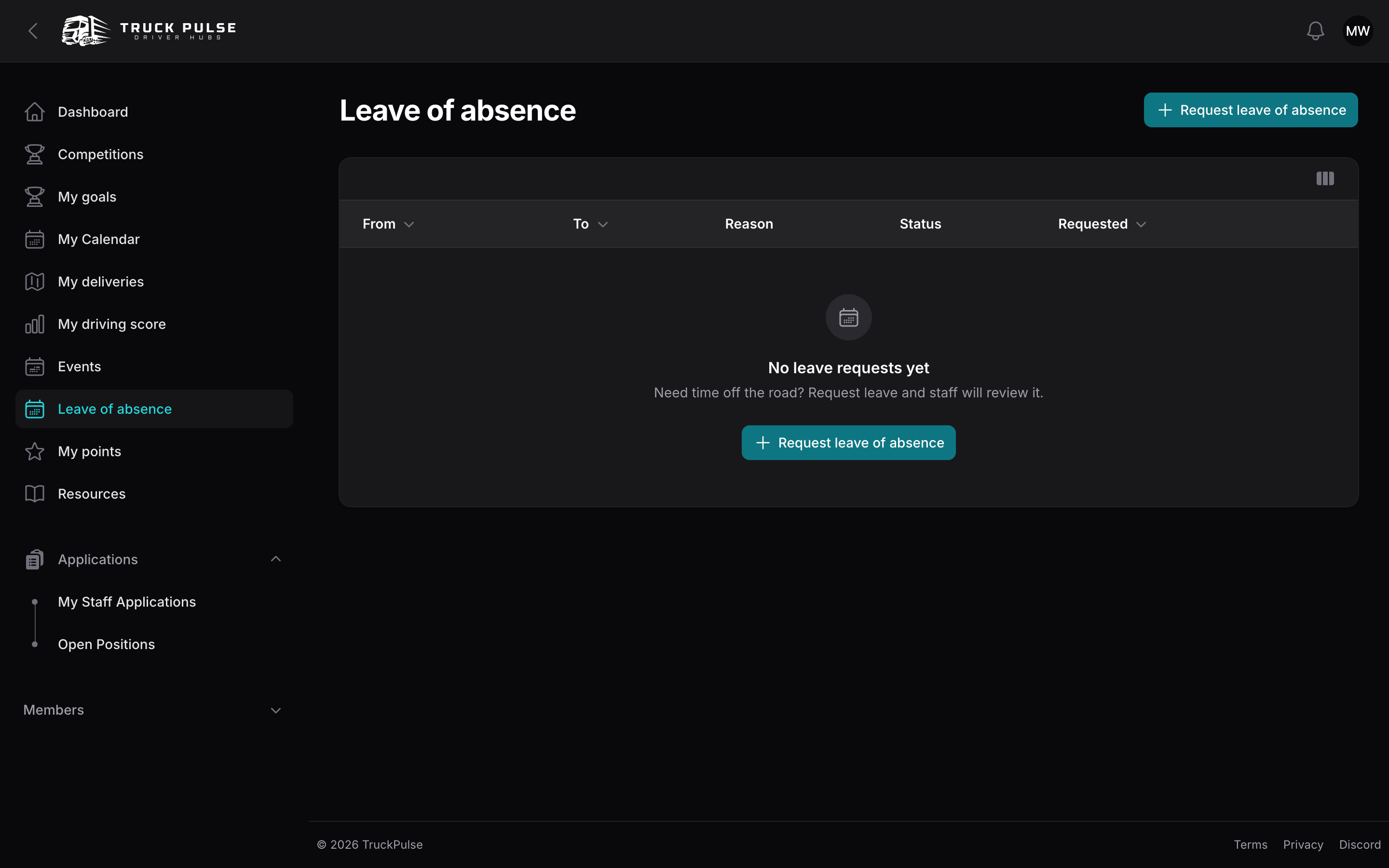 The leave of absence list with statuses