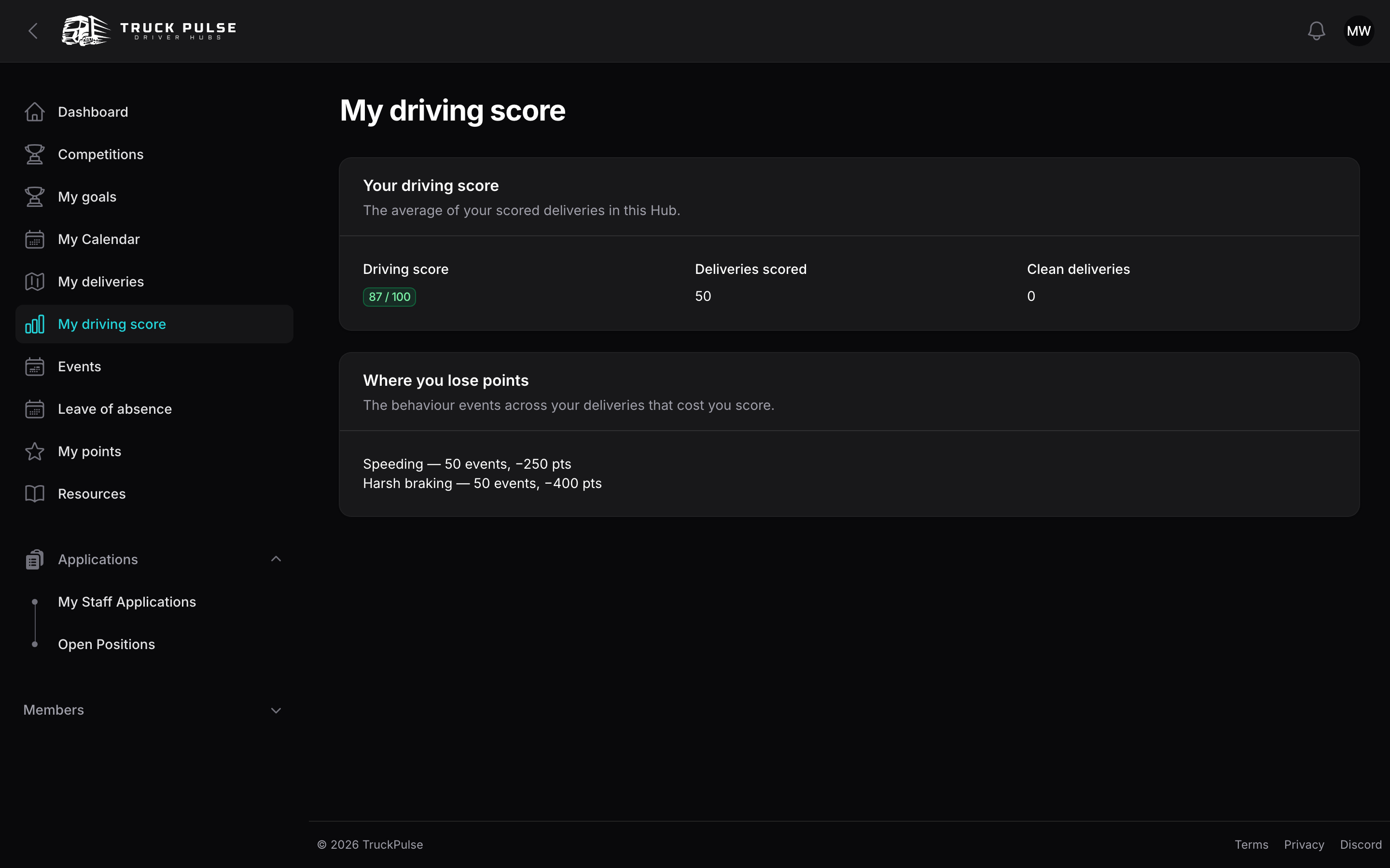 The My driving score page with the factor breakdown